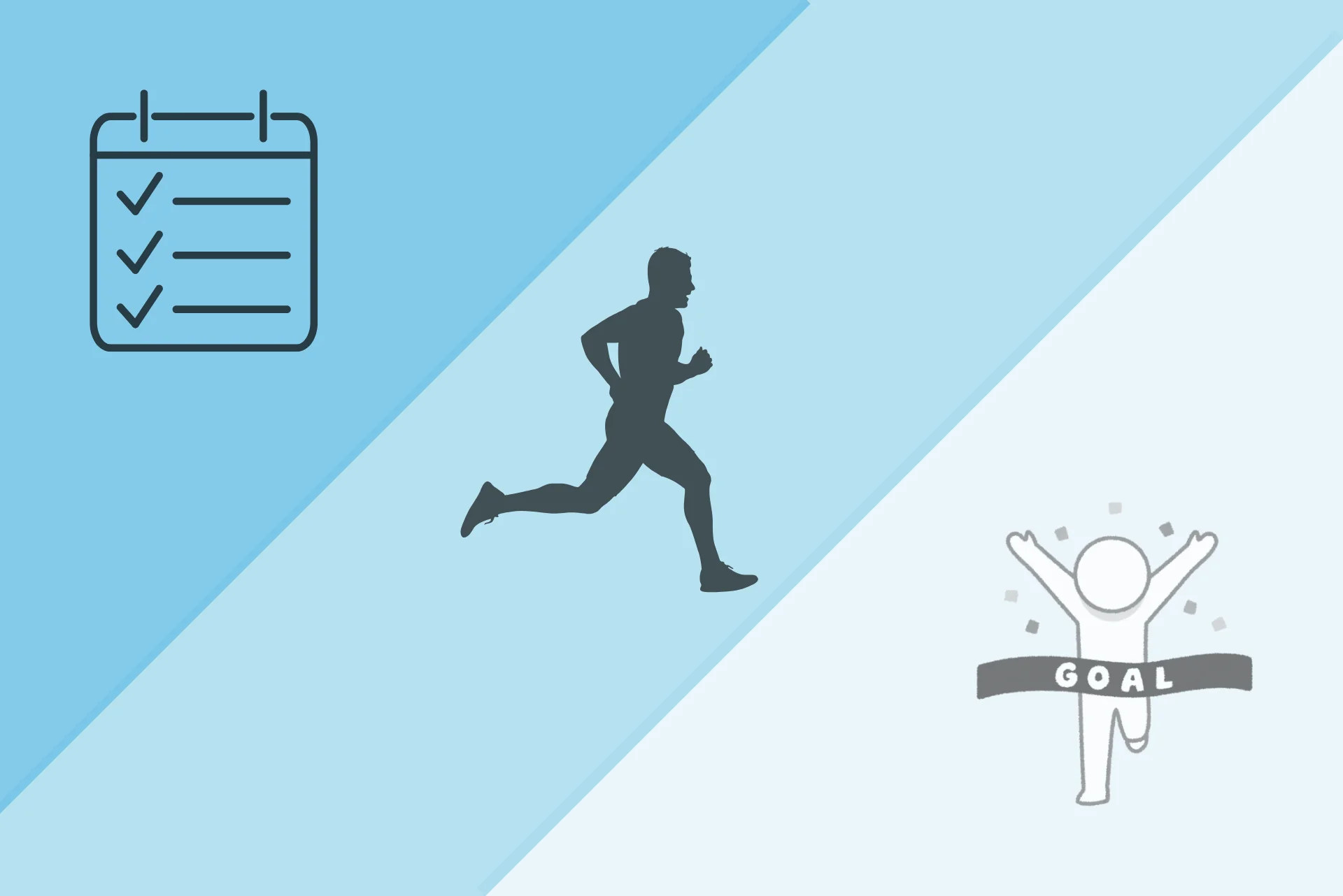 Graphic depicting three stages of the training process: on the left, an icon of planning (a calendar with a checklist), in the center, a silhouette of a running person, and on the right, a figure crossing the finish line with the word 'GOAL